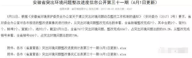 安徽省垃圾焚燒發(fā)電廠被要求整改事件深思