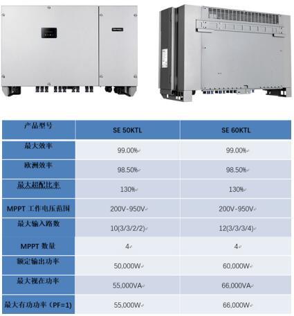 盛能杰華南4MW單晶項(xiàng)目順利并網(wǎng)