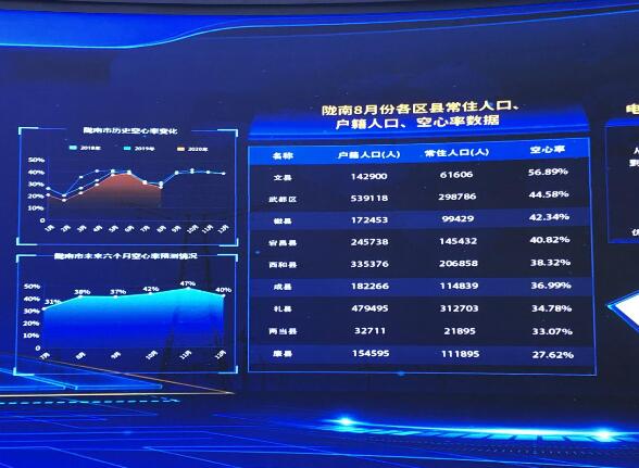 為百業(yè)賦能，甘肅電力開創(chuàng)科技創(chuàng)新新局面