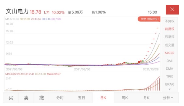 預估130~160億！文山電力擬置入南網(wǎng)調(diào)峰調(diào)頻公司資產(chǎn) 儲能上市公司將誕生