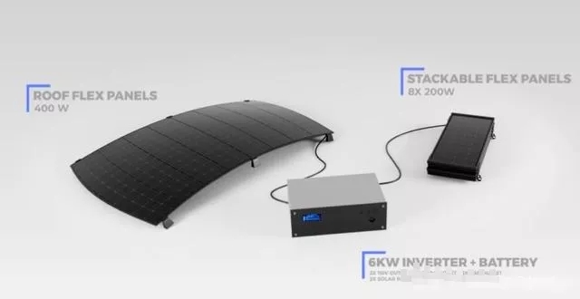 初創(chuàng)公司為特斯拉開發(fā)光伏車頂，稱每天可多跑100公里