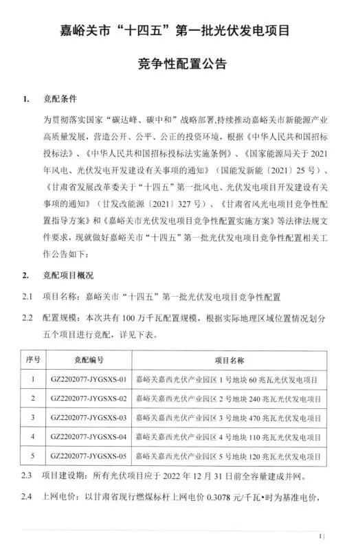 配儲規(guī)?！?0%！甘肅嘉峪關(guān)發(fā)布1GW光伏競爭性配置項目