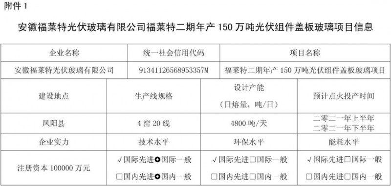 安徽光伏玻璃項目聽證會公告（另含云南、湖北等）