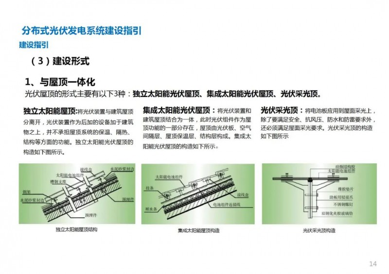 三類光伏定制負(fù)面清單！宣城市發(fā)布光伏發(fā)電項(xiàng)目空間布局專項(xiàng)規(guī)劃(2021-2035年)