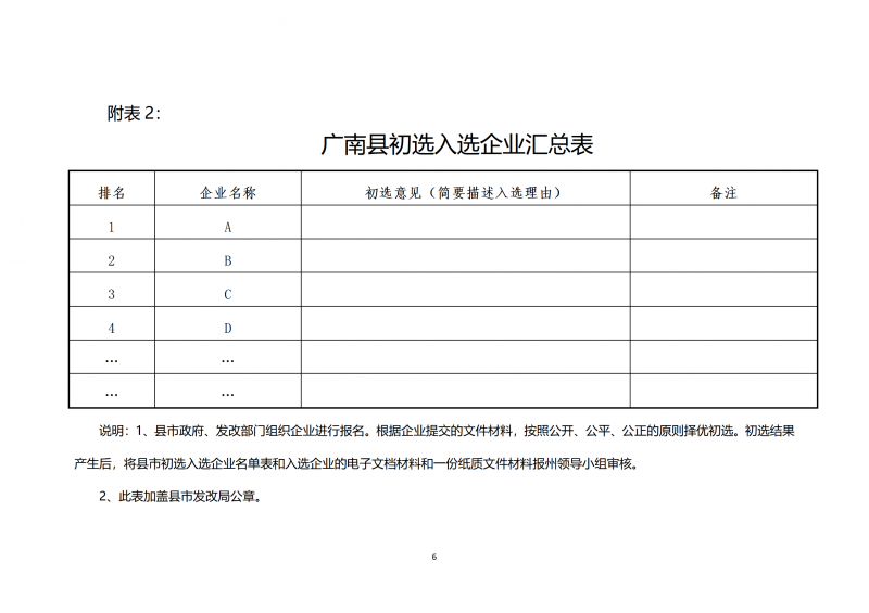 10個(gè)光伏項(xiàng)目！廣南縣發(fā)布“十四五”新能源項(xiàng)目投資主體優(yōu)選公告