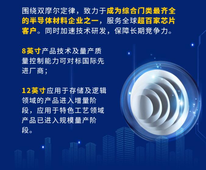 中環(huán)股份2021年度及2022年一季度報(bào)告：2022年Q1營(yíng)收133.68億，同比增長(zhǎng)79.13%！