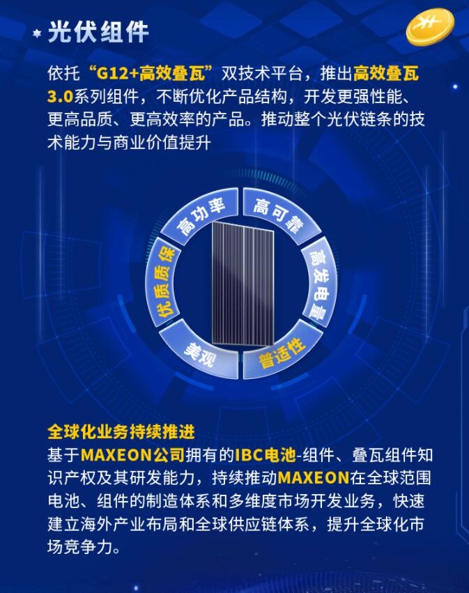 中環(huán)股份2021年度及2022年一季度報(bào)告：2022年Q1營(yíng)收133.68億，同比增長(zhǎng)79.13%！