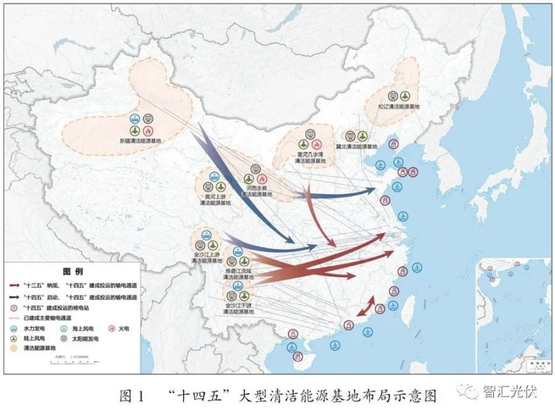 年過快半，還記得2021年光伏行業(yè)都發(fā)生過哪些大事么？