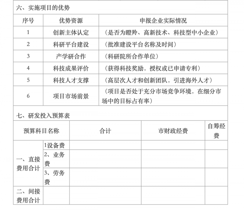 5月16日截止！遼寧阜新開始申報2022年光伏治沙項目