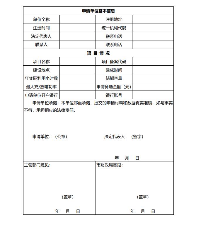 浙江永康：鼓勵“光伏村、光伏鎮(zhèn)”建設(shè)，新建分布式光伏度電補(bǔ)貼0.1元連補(bǔ)3年！