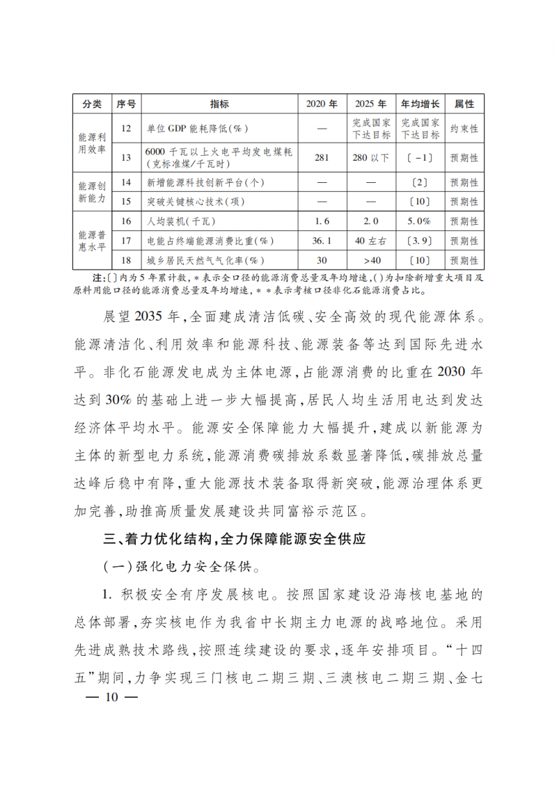 浙江：實(shí)施“風(fēng)光倍增工程”，新增光伏裝機(jī)力爭達(dá)到1500萬千瓦！