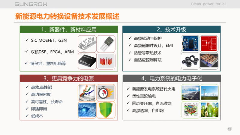 陽光電源趙為：智慧零碳解決方案助力實現(xiàn)雙碳目標(biāo)！