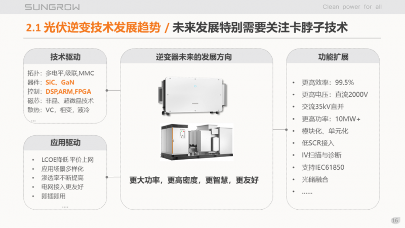 陽光電源趙為：智慧零碳解決方案助力實現(xiàn)雙碳目標(biāo)！