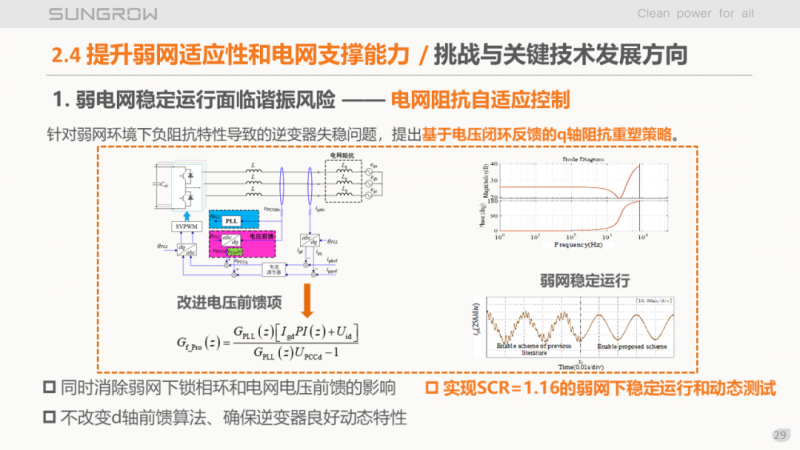 陽光電源趙為：智慧零碳解決方案助力實現(xiàn)雙碳目標(biāo)！