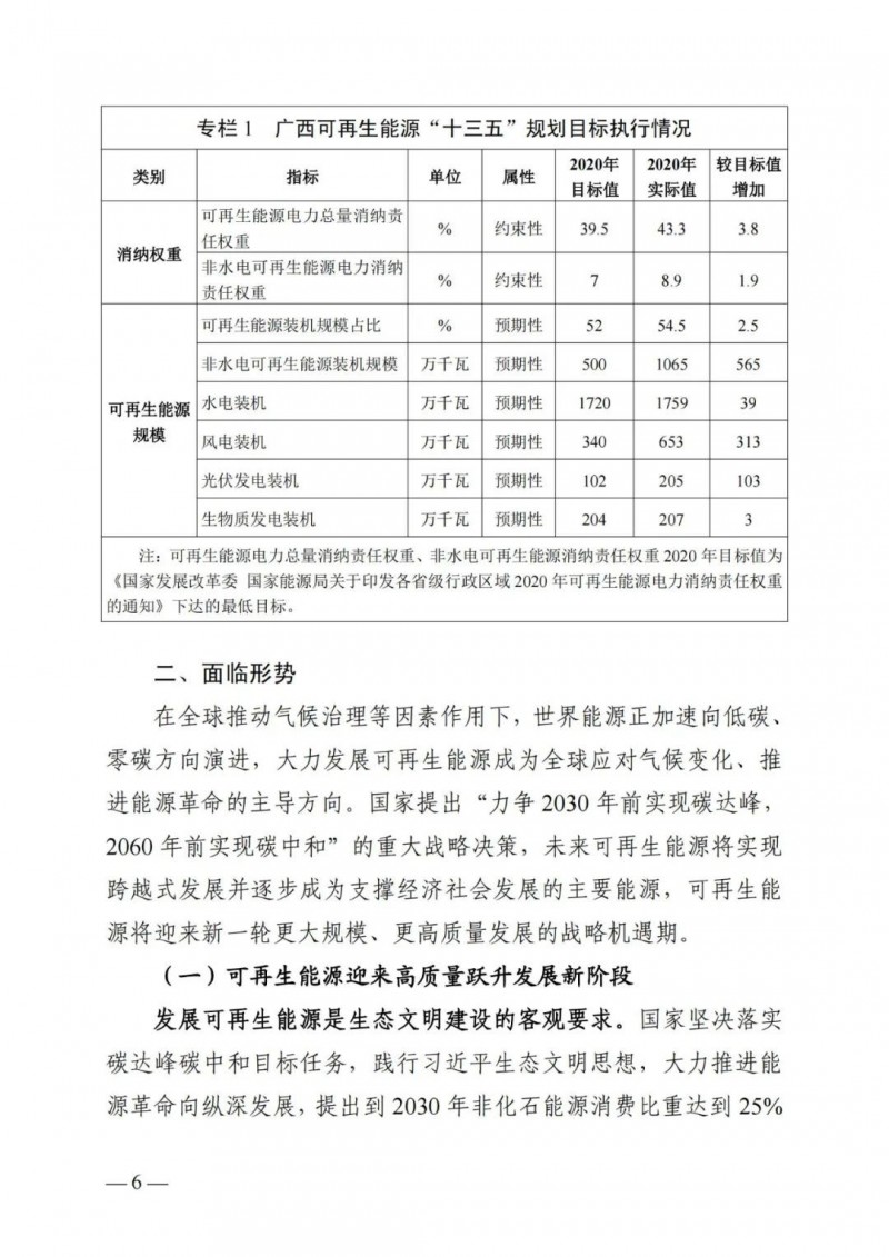 廣西“十四五”規(guī)劃：大力發(fā)展光伏發(fā)電，到2025年新增光伏裝機15GW！