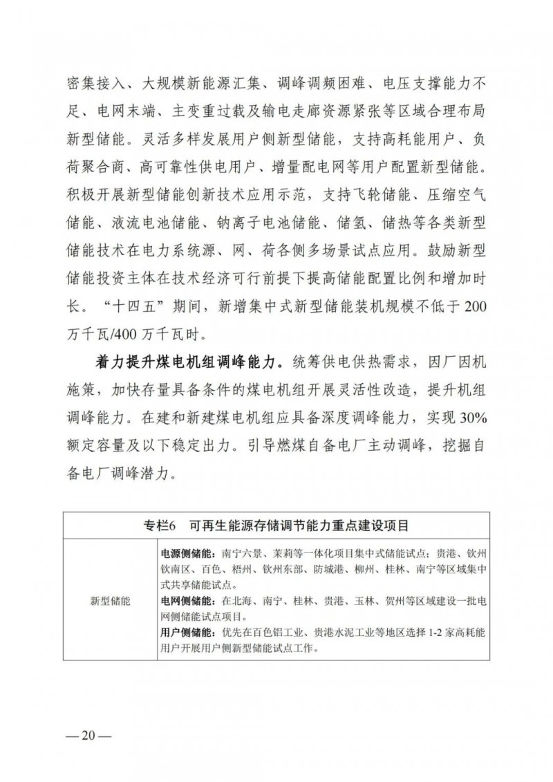 廣西“十四五”規(guī)劃：大力發(fā)展光伏發(fā)電，到2025年新增光伏裝機15GW！