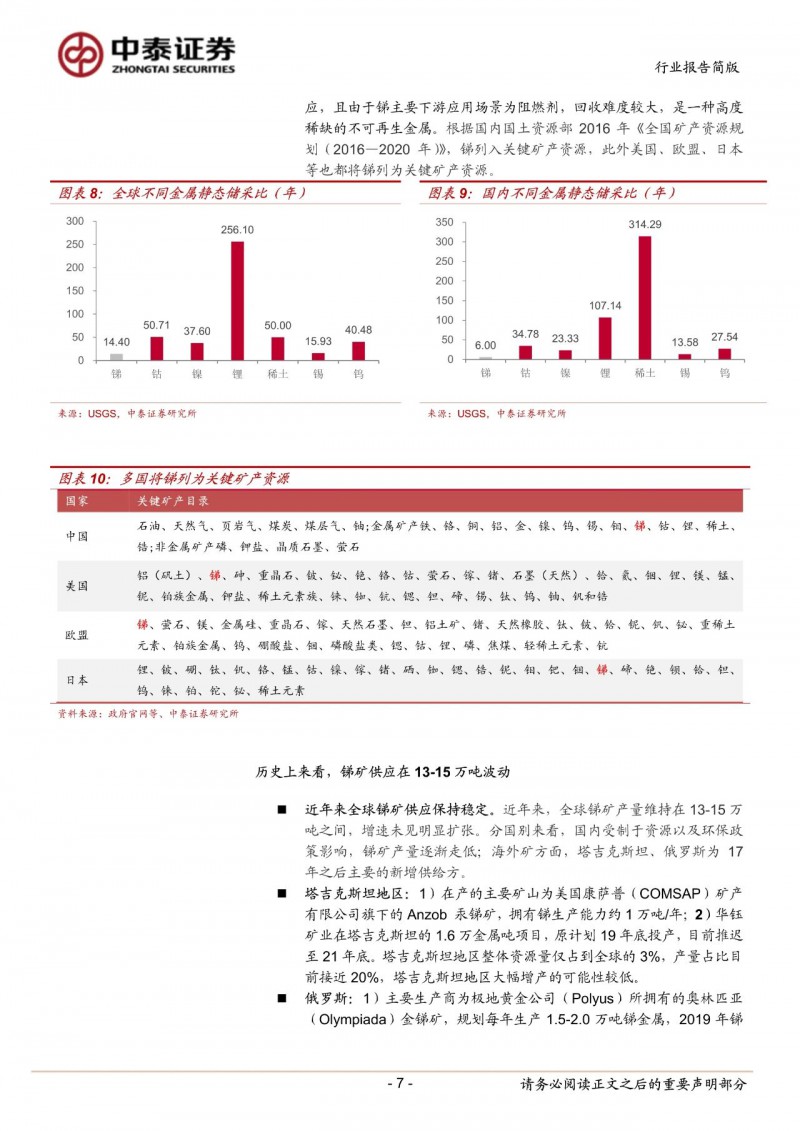 光伏下一個卡脖子環(huán)節(jié)：該材料將嚴重供不應求！