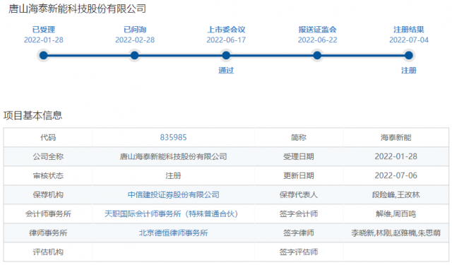 恭喜！海泰新能北交所上市申請(qǐng)獲批，募資6.65億元加碼HJT產(chǎn)能！