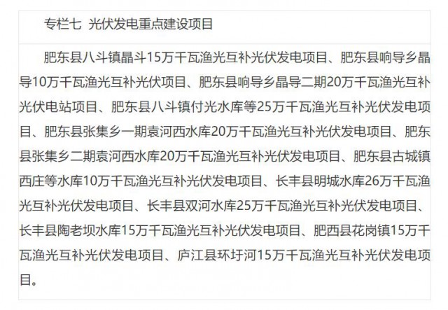 安徽合肥：“十四五”期間新增光伏裝機(jī)1.86GW以上！