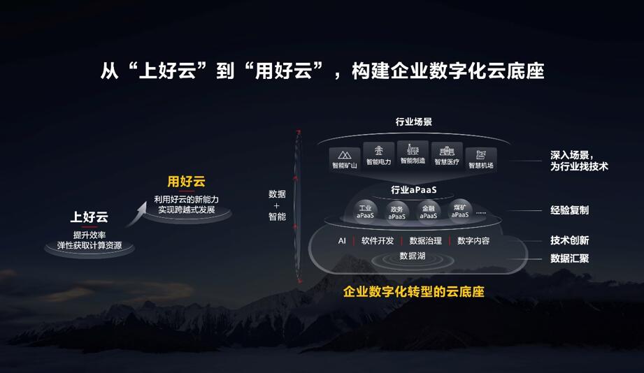 胡厚崑：釋放數(shù)字生產力，激發(fā)行業(yè)新增長