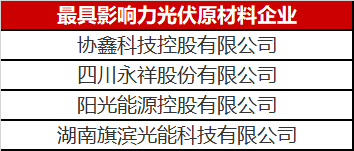 那么多人做光伏原材料悶聲發(fā)大財，這里面奧秘可不簡單