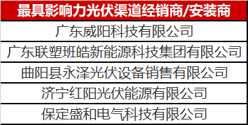 同樣是做光伏安裝經(jīng)銷商，為什么人家賺的比你多？