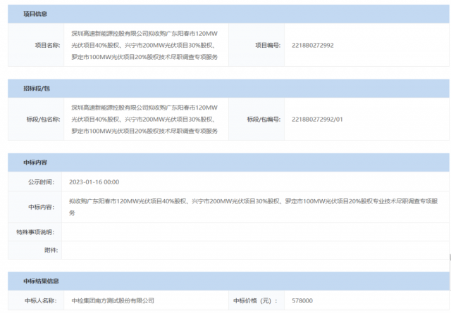 深圳高速入局光伏投資，擬收購420MW電站部分股權(quán)