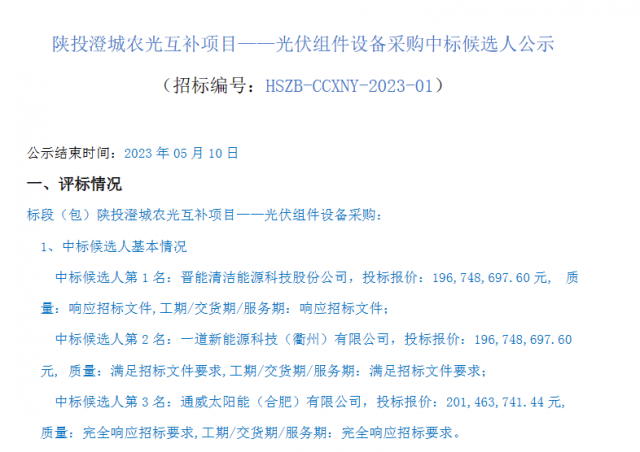 最低1.61元/W！這些企業(yè)擬中標(biāo)陜投澄城農(nóng)光互補(bǔ)項(xiàng)目組件采購(gòu)