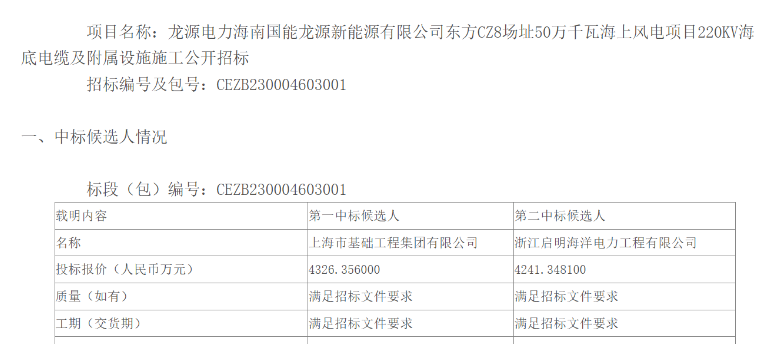 龍?jiān)措娏?00MW海上風(fēng)電項(xiàng)目220KV海纜施工中標(biāo)候選人公示