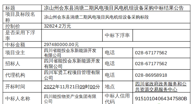 近3億元！120MW風(fēng)電項(xiàng)目中標(biāo)公示