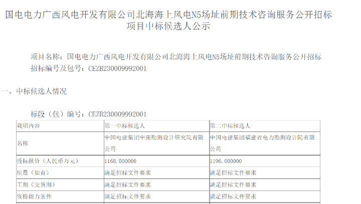 中國電建中南院擬中標(biāo)海上風(fēng)電項目