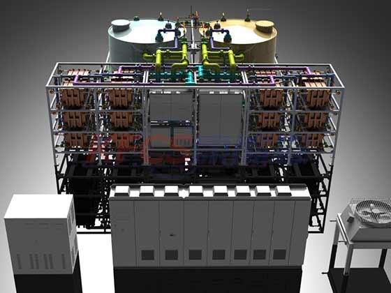 液流電池：星辰新能的全球首條全自動化生產線引領未來能源革命