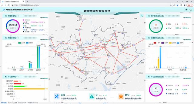 國網荊州供電公司創(chuàng)新運檢“數字化” 暢通電網“聲光屏”