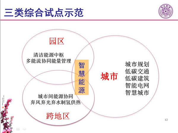 能源互聯(lián)網(wǎng)月底即將落地 專家如何解讀？