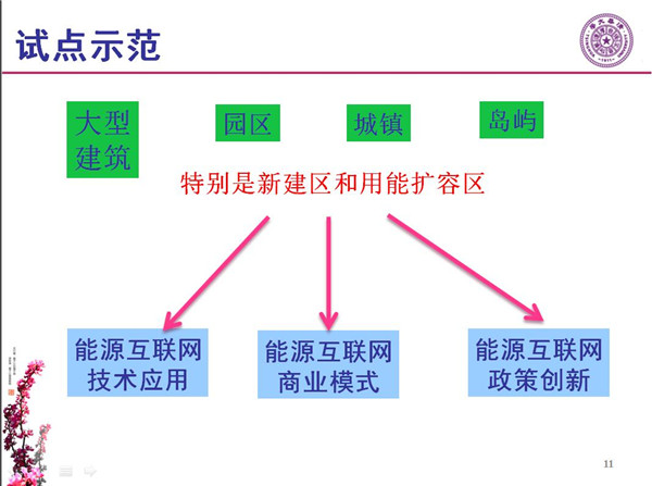 能源互聯(lián)網(wǎng)月底即將落地 專家如何解讀？