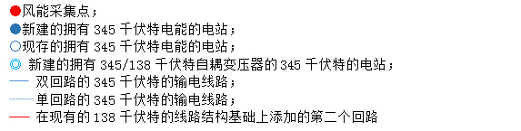 圖1 在西德克薩斯州，如果要建風(fēng)力渦輪機(jī)，那么傳輸裝置也將會(huì)建立——至少到目前為止是這樣。