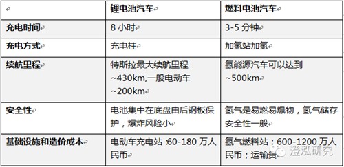 比亞迪：中國企業(yè)如何領跑全球新能源汽車產(chǎn)業(yè)？