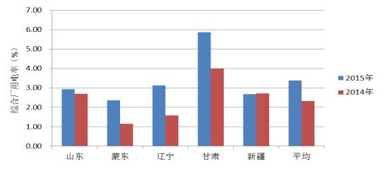 圖1-3.jpg