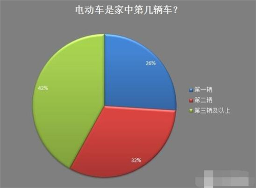 新能源車,電動(dòng)汽車,充電設(shè)施,動(dòng)力電池,混合動(dòng)力汽車