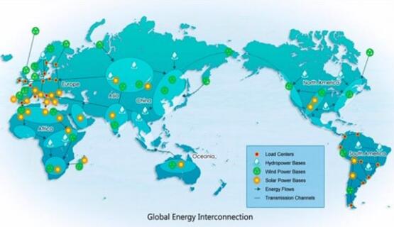 亞洲“超級電網”推動電網跨洲互聯