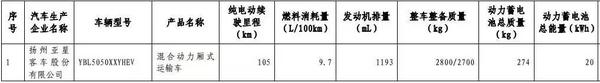 燃料電池貨車(chē),第九批免稅車(chē)型,插電混動(dòng)