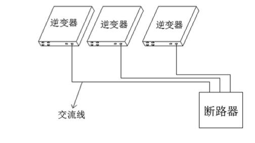 最詳細(xì)的分布式家用光伏電站施工手冊！