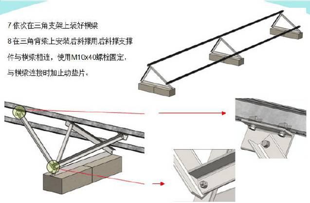 最詳細(xì)的分布式家用光伏電站施工手冊！