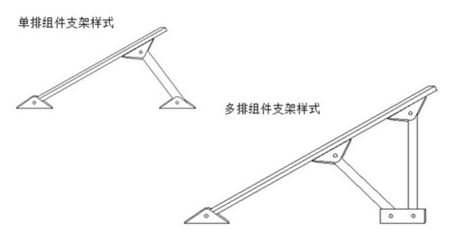 最詳細(xì)的分布式家用光伏電站施工手冊！