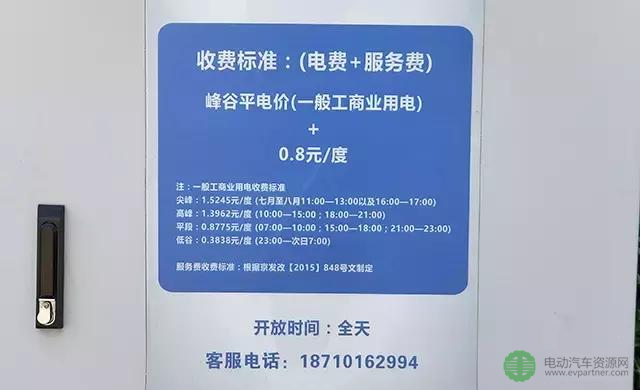 起底苦逼充電樁行業(yè)：超43家入局，蒙眼狂奔3年！