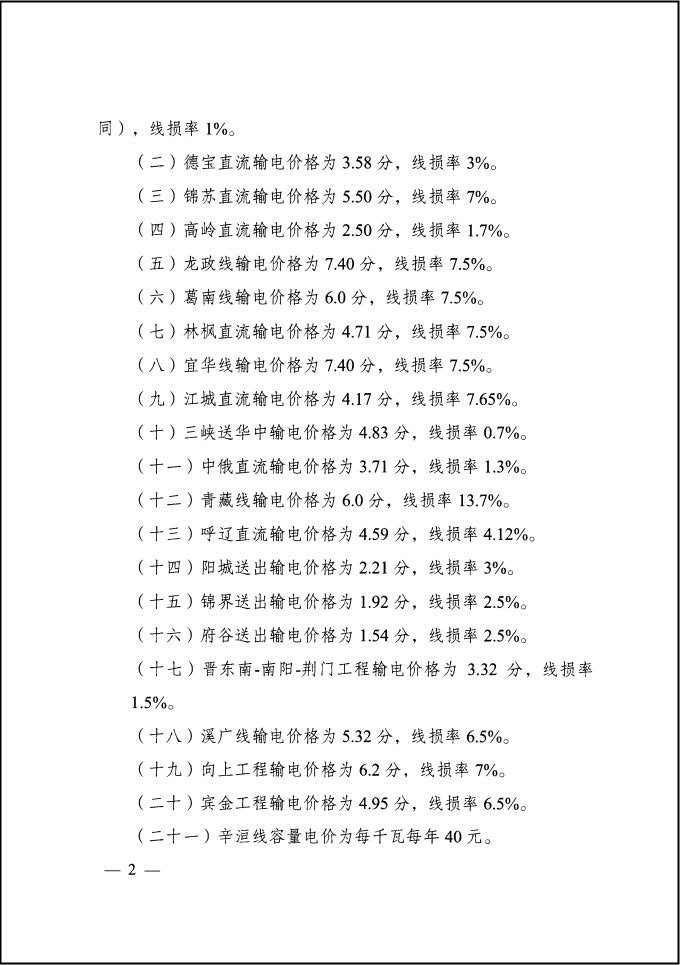 發(fā)改委加急文件：跨省跨區(qū)電力交易開閘